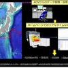 データ提供の流れ（イメージ）