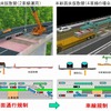 半断面床版取替工法