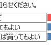 中古車に対するイメージ