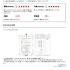 「ID車両」車両状態評価書開示イメージ