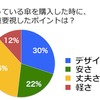 傘調査2016