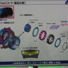 ホンダ 重希土類フリーHV用モーターの生産を開始