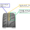 東洋ゴム PROXES R888R
