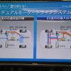 トヨタ自動車 新型プリウスPHV