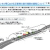 長大トンネルなどにおける災害時の通行規制を緩和