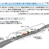 長大トンネルなどにおける災害時の通行規制を緩和