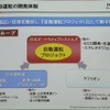 日立オートモーティブ・茨城大学包括提携