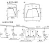 保護空間の要件