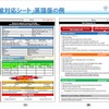 船舶津波避難マニュアル「津波対応シート」の英語版