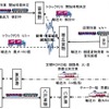 JR貨物が実施もしくは検討中の代行輸送のイメージ。トラックや船舶を使用する。