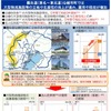 圏央道・桶川北本IC～白岡菖蒲IC開通効果
