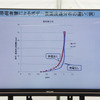 アルミテープがもたらす効果についての説明資料