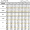 測定結果詳細