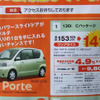 【新車値引き情報】あなたに合ったコンパクトカーはこれ、かな