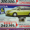 【新車値引き情報】あなたに合ったコンパクトカーはこれ、かな