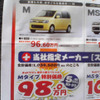 【新車値引き情報】軽自動車がワンサカワンサカ