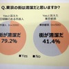 東京マナーを再認識、国内外へ発信…Tokyo Good Manners Project 始動