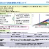 航空機の地球温暖化対策