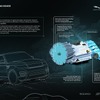 ジャガー・ランドローバー、が開発中の新型8速AT トランセンド