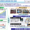 海事産業の生産性革命（i-Shipping）推進事業
