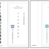 記念乗車券のイメージ（一部）。全体の大きさは縦23cm、横330cmになる。