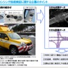 車両搭載センシング技術検証に関する公募のポイント