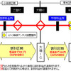 小田原厚木道路で、ETC短区間割引を実施