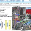 駐車場を事前予約、観光地の渋滞緩和---国営ひたち海浜公園で社会実験