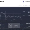 株価情報画面