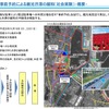 駐車場の事前予約による観光渋滞の緩和（社会実験）の概要　〈図版出典　国土交通省〉