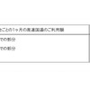 「ETC」搭載車、車両単位割引率。（）内は「ETC2.0」搭載車に適用される割引率。