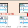 車内案内装置の表示イメージ。「日英」「韓中」のLCDを分け、各国語を交互に表示する形になる。