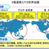 ITS世界会議は、世界を3極に分け、毎年順番に開催されている