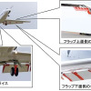 低騒音化デバイス（フラップと主脚の赤い部分）を装着して飛行する「飛翔」と各デバイスのアップ