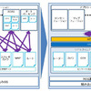 従来プラットフォーム（左）と今回開発したプラットフォーム（右）の比較