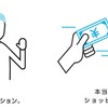 SYNC TRAVELの概要