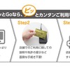 JAL ピッとGo