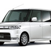 ダイハツ、4カ月連続のトップシェア…3月軽自動車販売