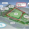 三鷹市総合スポーツセンター