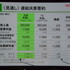 トヨタ自動車 決算会見