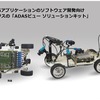 ADASビュー ソリューションキット