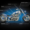 指紋認証や無線装置も---インテル製のハイテクバイクが登場!?