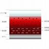 ソウルレッドクリスタルメタリック塗膜構成