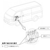 改善箇所（燃料ポンプおよび燃料噴射ノズル）