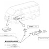 改善箇所（エンジン制御用コンピュータ（ECU・燃料噴射ノズルおよび排気管フロントパイプ）