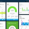 クラウドサイトでは1日の歩数や距離、睡眠の質、歩数競争の成果などがチェックできる