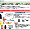 手ぶら観光カウンターの整備・機能を強化する民間事業者を支援