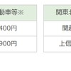 利用料金