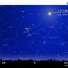 ふたご座流星群が極大　2016年12月13日（火）22時ごろ　東京の星空　(c) 国立天文台 天文情報センター