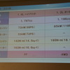 トヨタC-HR